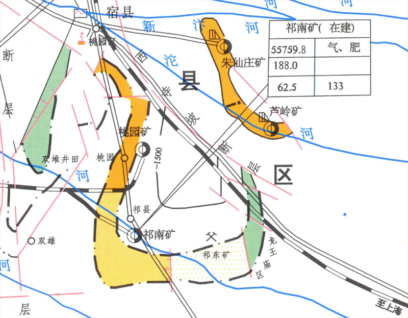 受大构造应力影响的矿区